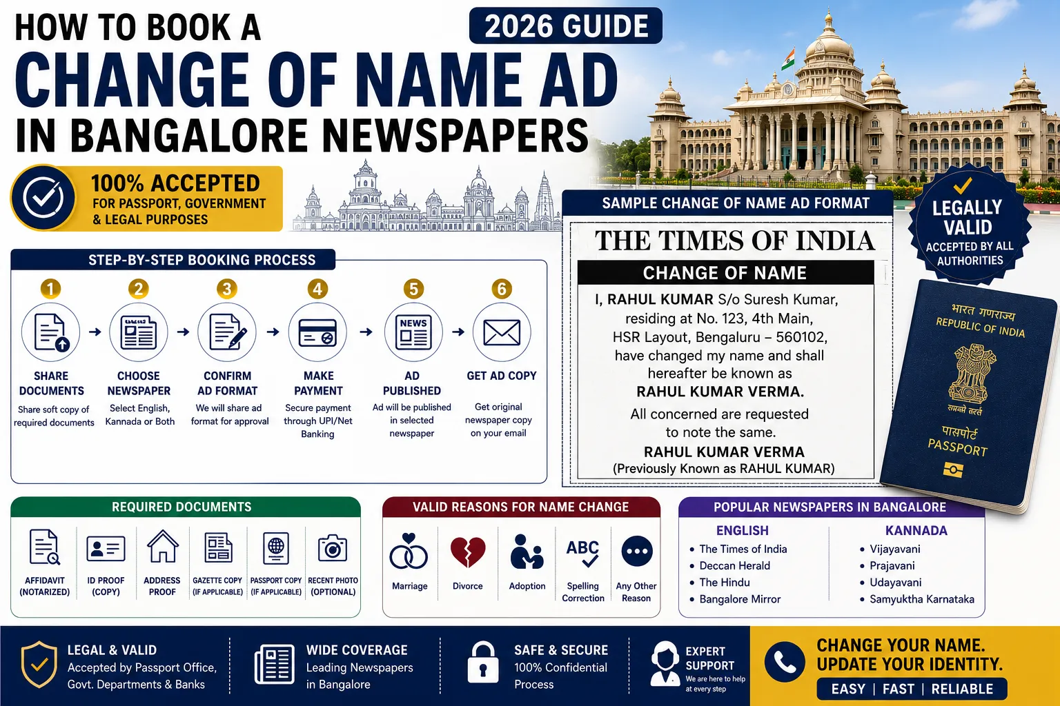 Book a Change of Name Ad in Bangalore Newspapers 2026